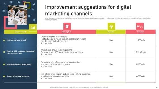 Strategies_For_Acquiring_Online_And_Offline_Clients_Ppt_PowerPoint_Presentation_Complete_Deck_With_Slides_Slide_66.jpg