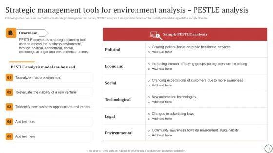 Strategies_For_Effective_Leadership_Ppt_PowerPoint_Presentation_Complete_Deck_With_Slides_Slide_11.jpg
