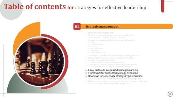 Strategies_For_Effective_Leadership_Ppt_PowerPoint_Presentation_Complete_Deck_With_Slides_Slide_22.jpg