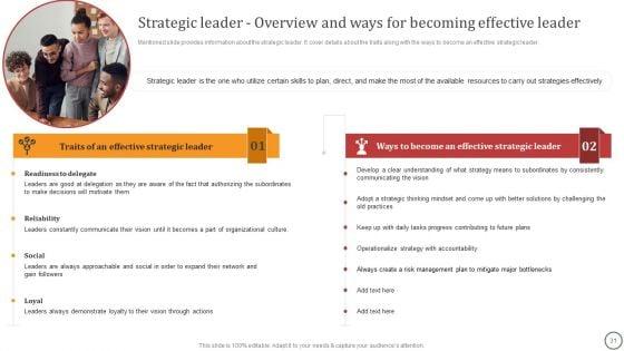 Strategies_For_Effective_Leadership_Ppt_PowerPoint_Presentation_Complete_Deck_With_Slides_Slide_31.jpg