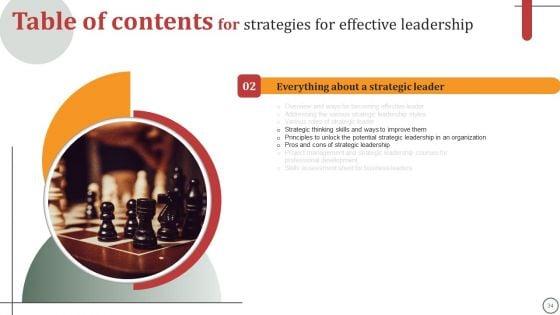 Strategies_For_Effective_Leadership_Ppt_PowerPoint_Presentation_Complete_Deck_With_Slides_Slide_34.jpg