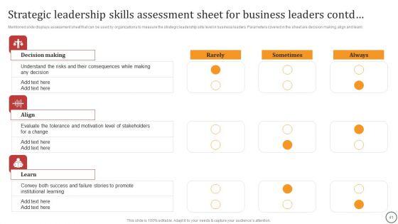 Strategies_For_Effective_Leadership_Ppt_PowerPoint_Presentation_Complete_Deck_With_Slides_Slide_41.jpg