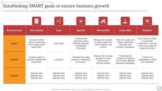 Strategies_For_Effective_Leadership_Ppt_PowerPoint_Presentation_Complete_Deck_With_Slides_Slide_44.jpg