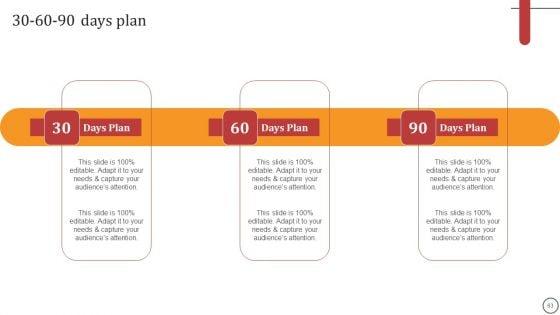 Strategies_For_Effective_Leadership_Ppt_PowerPoint_Presentation_Complete_Deck_With_Slides_Slide_63.jpg