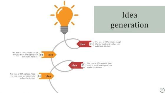 Strategies_For_Effective_Leadership_Ppt_PowerPoint_Presentation_Complete_Deck_With_Slides_Slide_65.jpg