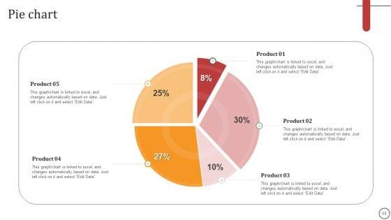 Strategies_For_Effective_Leadership_Ppt_PowerPoint_Presentation_Complete_Deck_With_Slides_Slide_69.jpg