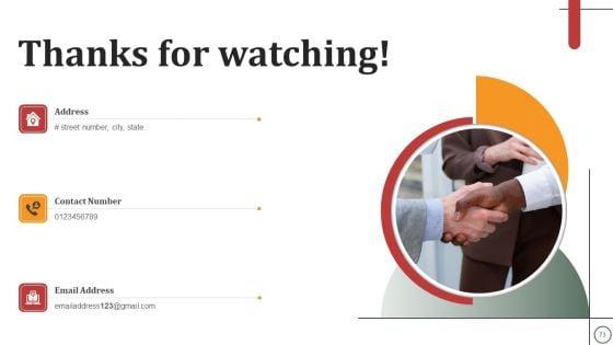 Strategies_For_Effective_Leadership_Ppt_PowerPoint_Presentation_Complete_Deck_With_Slides_Slide_73.jpg