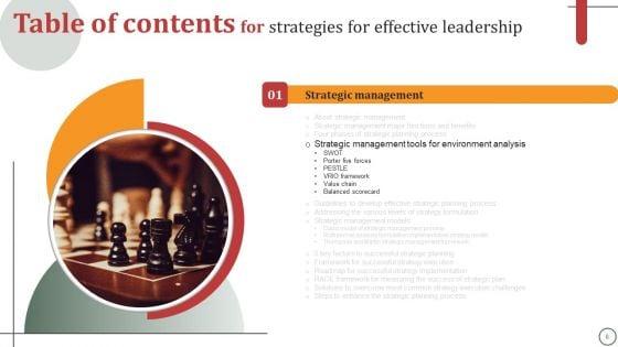 Strategies_For_Effective_Leadership_Ppt_PowerPoint_Presentation_Complete_Deck_With_Slides_Slide_8.jpg