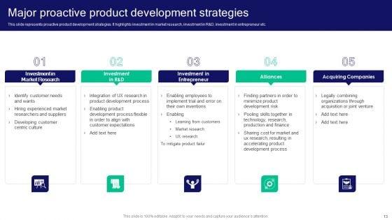 Strategies_For_Effective_Product_Development_To_Increase_Market_Share_Ppt_PowerPoint_Presentation_Complete_Deck_With_Slides_Slide_13.jpg