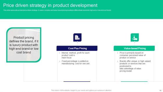 Strategies_For_Effective_Product_Development_To_Increase_Market_Share_Ppt_PowerPoint_Presentation_Complete_Deck_With_Slides_Slide_16.jpg