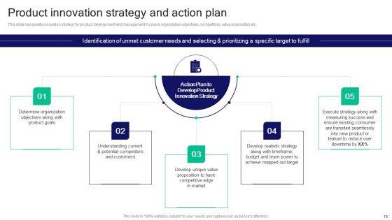 Strategies_For_Effective_Product_Development_To_Increase_Market_Share_Ppt_PowerPoint_Presentation_Complete_Deck_With_Slides_Slide_18.jpg