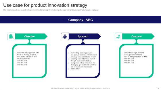 Strategies_For_Effective_Product_Development_To_Increase_Market_Share_Ppt_PowerPoint_Presentation_Complete_Deck_With_Slides_Slide_19.jpg