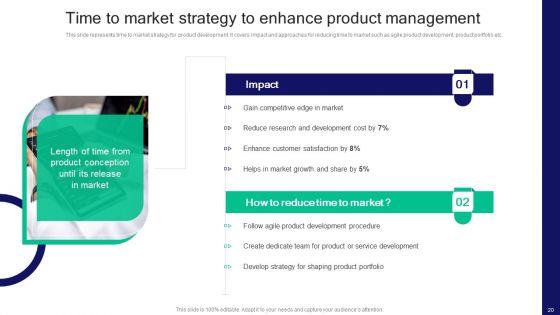 Strategies_For_Effective_Product_Development_To_Increase_Market_Share_Ppt_PowerPoint_Presentation_Complete_Deck_With_Slides_Slide_20.jpg