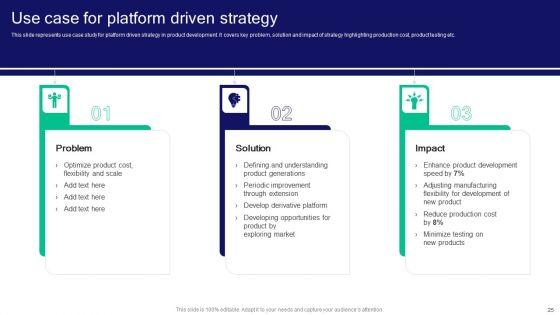 Strategies_For_Effective_Product_Development_To_Increase_Market_Share_Ppt_PowerPoint_Presentation_Complete_Deck_With_Slides_Slide_25.jpg