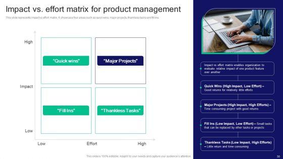 Strategies_For_Effective_Product_Development_To_Increase_Market_Share_Ppt_PowerPoint_Presentation_Complete_Deck_With_Slides_Slide_30.jpg