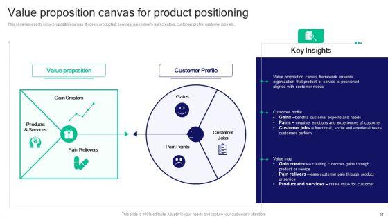 Strategies_For_Effective_Product_Development_To_Increase_Market_Share_Ppt_PowerPoint_Presentation_Complete_Deck_With_Slides_Slide_31.jpg