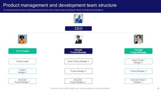 Strategies_For_Effective_Product_Development_To_Increase_Market_Share_Ppt_PowerPoint_Presentation_Complete_Deck_With_Slides_Slide_47.jpg
