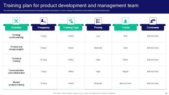 Strategies_For_Effective_Product_Development_To_Increase_Market_Share_Ppt_PowerPoint_Presentation_Complete_Deck_With_Slides_Slide_49.jpg