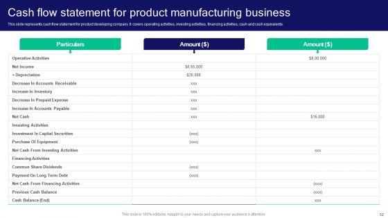 Strategies_For_Effective_Product_Development_To_Increase_Market_Share_Ppt_PowerPoint_Presentation_Complete_Deck_With_Slides_Slide_52.jpg