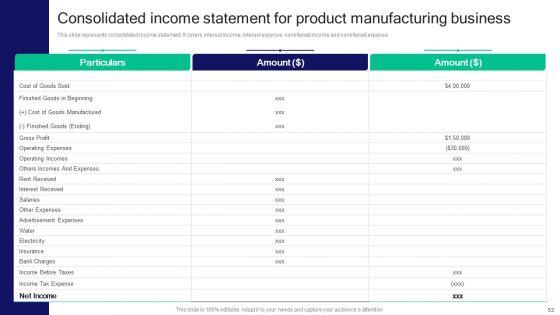 Strategies_For_Effective_Product_Development_To_Increase_Market_Share_Ppt_PowerPoint_Presentation_Complete_Deck_With_Slides_Slide_53.jpg