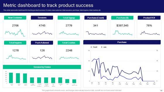 Strategies_For_Effective_Product_Development_To_Increase_Market_Share_Ppt_PowerPoint_Presentation_Complete_Deck_With_Slides_Slide_58.jpg