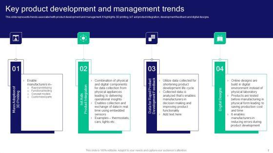 Strategies_For_Effective_Product_Development_To_Increase_Market_Share_Ppt_PowerPoint_Presentation_Complete_Deck_With_Slides_Slide_7.jpg
