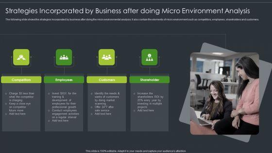 Strategies_Incorporated_By_Business_After_Doing_Micro_Environment_Analysis_Designs_PDF_Slide_1.jpg