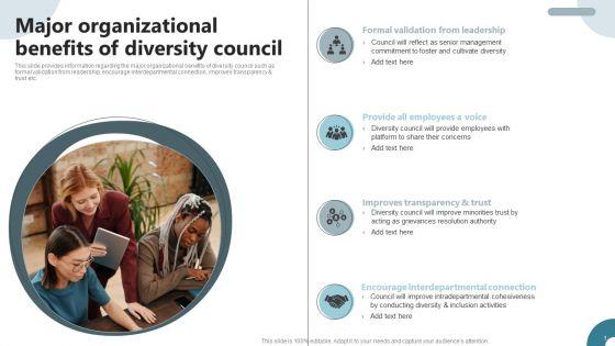 Strategies_To_Deploy_Diversity_In_Workplace_Major_Organizational_Benefits_Of_Diversity_Council_Ideas_PDF_Slide_1.jpg