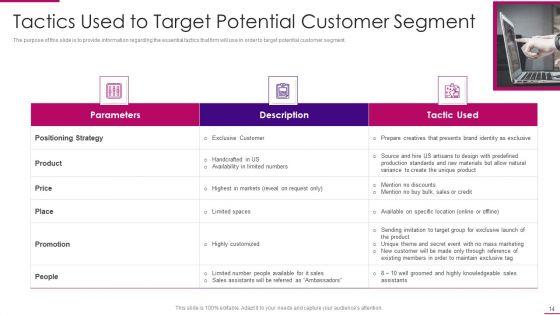 Strategies_To_Improve_Marketing_Competency_Of_Business_Ppt_PowerPoint_Presentation_Complete_Deck_With_Slides_Slide_14.jpg