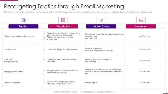 Strategies_To_Improve_Marketing_Competency_Of_Business_Ppt_PowerPoint_Presentation_Complete_Deck_With_Slides_Slide_18.jpg