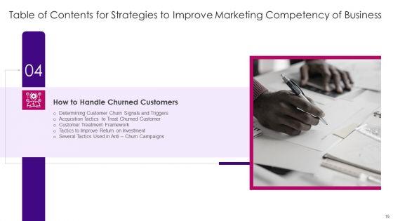 Strategies_To_Improve_Marketing_Competency_Of_Business_Ppt_PowerPoint_Presentation_Complete_Deck_With_Slides_Slide_19.jpg