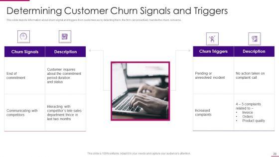 Strategies_To_Improve_Marketing_Competency_Of_Business_Ppt_PowerPoint_Presentation_Complete_Deck_With_Slides_Slide_20.jpg