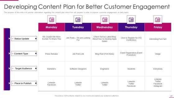 Strategies_To_Improve_Marketing_Competency_Of_Business_Ppt_PowerPoint_Presentation_Complete_Deck_With_Slides_Slide_27.jpg