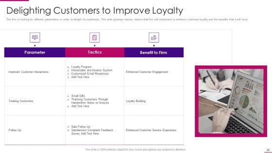 Strategies_To_Improve_Marketing_Competency_Of_Business_Ppt_PowerPoint_Presentation_Complete_Deck_With_Slides_Slide_28.jpg