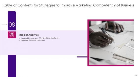 Strategies_To_Improve_Marketing_Competency_Of_Business_Ppt_PowerPoint_Presentation_Complete_Deck_With_Slides_Slide_34.jpg