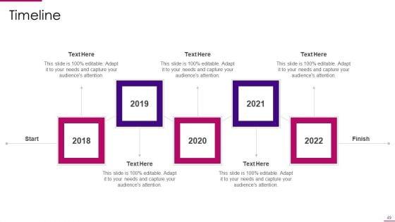 Strategies_To_Improve_Marketing_Competency_Of_Business_Ppt_PowerPoint_Presentation_Complete_Deck_With_Slides_Slide_49.jpg