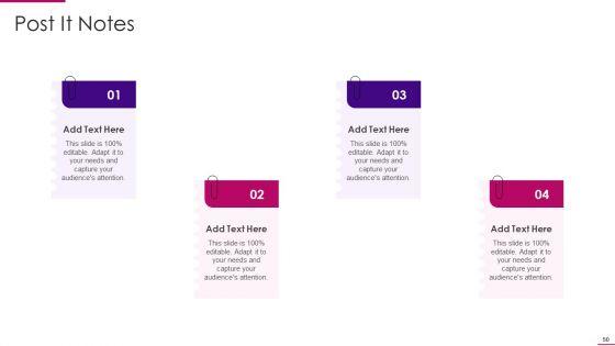 Strategies_To_Improve_Marketing_Competency_Of_Business_Ppt_PowerPoint_Presentation_Complete_Deck_With_Slides_Slide_50.jpg