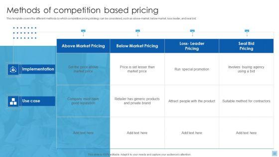 Strategies_To_Select_Effective_Pricing_Strategies_Ppt_PowerPoint_Presentation_Complete_Deck_With_Slides_Slide_22.jpg