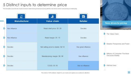 Strategies_To_Select_Effective_Pricing_Strategies_Ppt_PowerPoint_Presentation_Complete_Deck_With_Slides_Slide_30.jpg