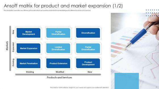 Strategies_To_Select_Effective_Pricing_Strategies_Ppt_PowerPoint_Presentation_Complete_Deck_With_Slides_Slide_33.jpg