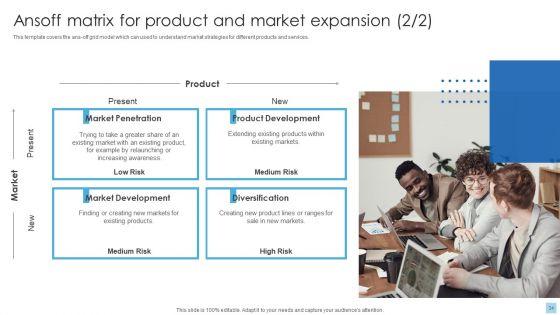 Strategies_To_Select_Effective_Pricing_Strategies_Ppt_PowerPoint_Presentation_Complete_Deck_With_Slides_Slide_34.jpg