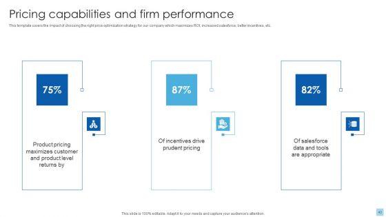 Strategies_To_Select_Effective_Pricing_Strategies_Ppt_PowerPoint_Presentation_Complete_Deck_With_Slides_Slide_40.jpg
