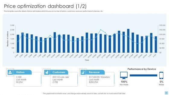 Strategies_To_Select_Effective_Pricing_Strategies_Ppt_PowerPoint_Presentation_Complete_Deck_With_Slides_Slide_43.jpg