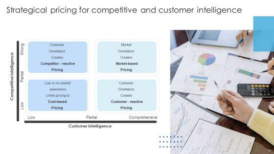 Strategies_To_Select_Effective_Pricing_Strategies_Ppt_PowerPoint_Presentation_Complete_Deck_With_Slides_Slide_51.jpg