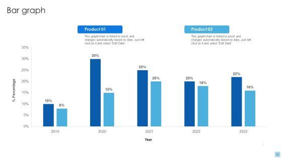 Strategies_To_Select_Effective_Pricing_Strategies_Ppt_PowerPoint_Presentation_Complete_Deck_With_Slides_Slide_52.jpg