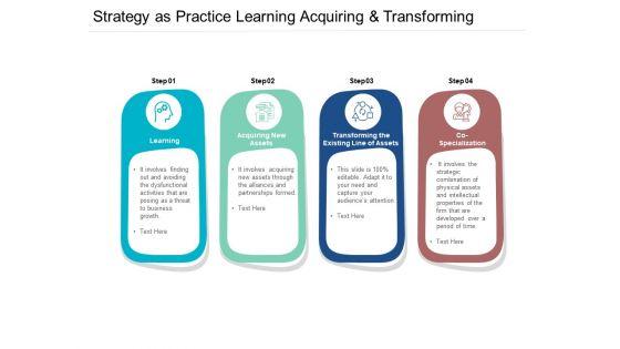 Strategy_As_Practice_Learning_Acquiring_And_Transforming_Ppt_PowerPoint_Presentation_Pictures_Inspiration_Slide_1.jpg