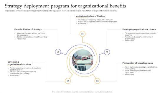 Strategy_Deployment_Program_For_Organizational_Benefits_Ideas_PDF_Slide_1.jpg