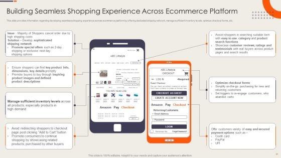 Strategy_Playbook_For_Ecommerce_Business_Value_Chain_Development_Ppt_PowerPoint_Presentation_Complete_Deck_With_Slides_Slide_31.jpg