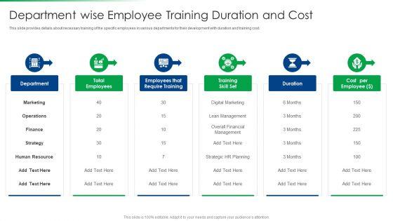 Strawman_Project_Action_Plan_Department_Wise_Employee_Training_Duration_And_Cost_Template_PDF_Slide_1.jpg