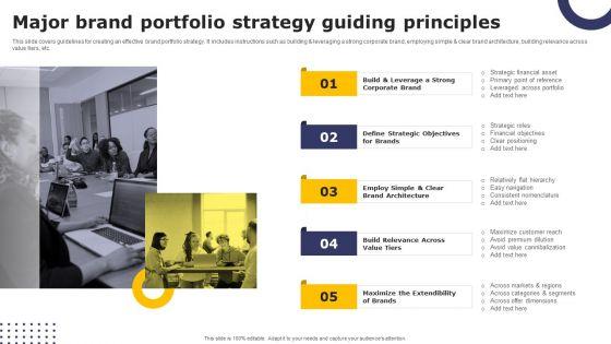 Streamlining_Brand_Portfolio_Technique_Major_Brand_Portfolio_Strategy_Guiding_Principles_Clipart_PDF_Slide_1.jpg